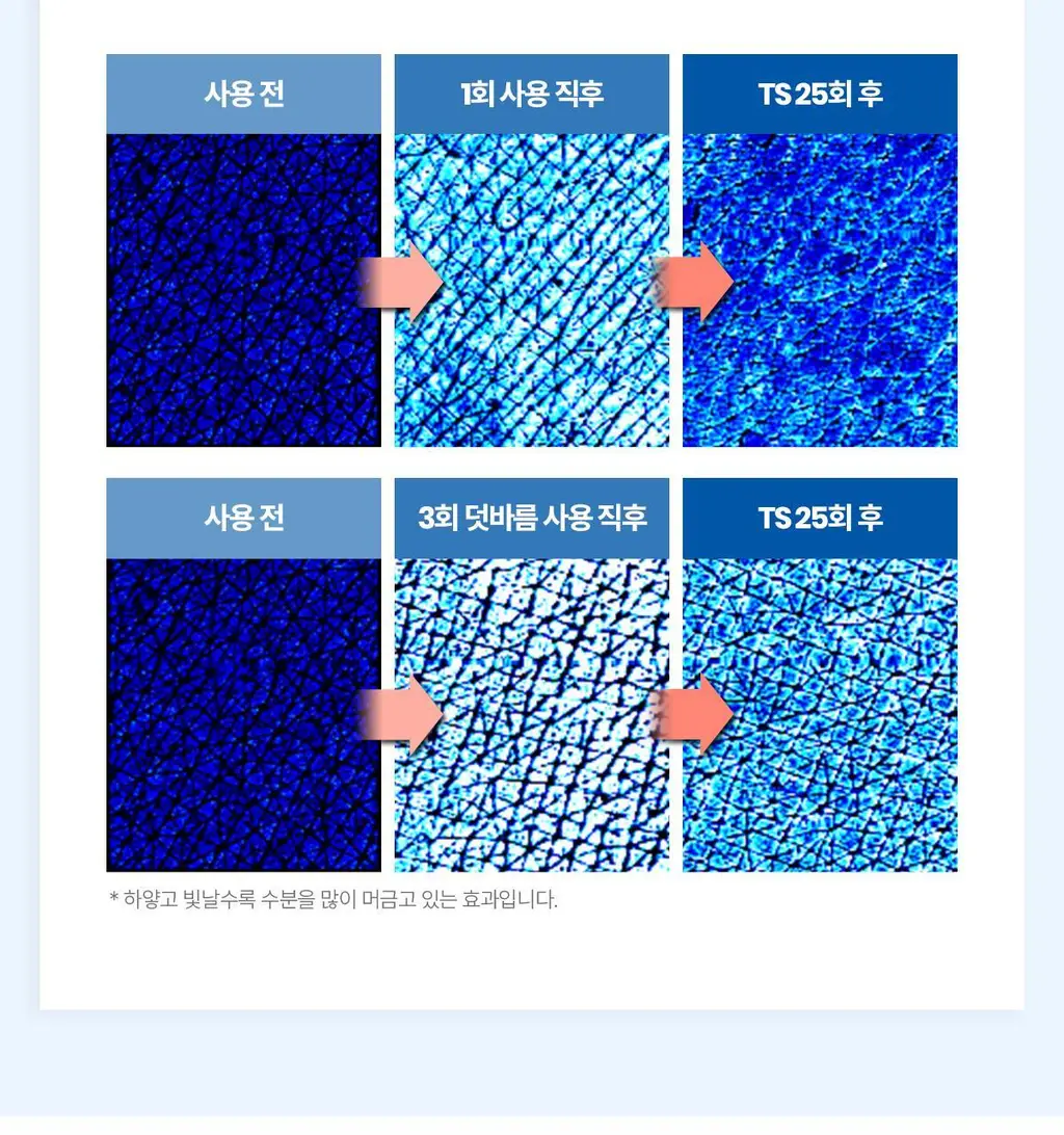 [수분충전][거울키링] 아벤느 이드랑스 에센스-인-로션 200ml 2입 기획 상세페이지 28